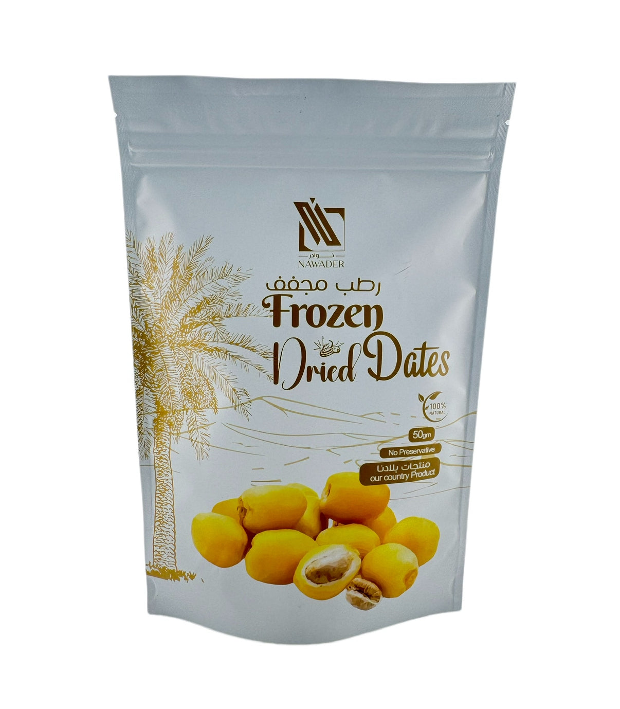 الصوغة الاقتصادية